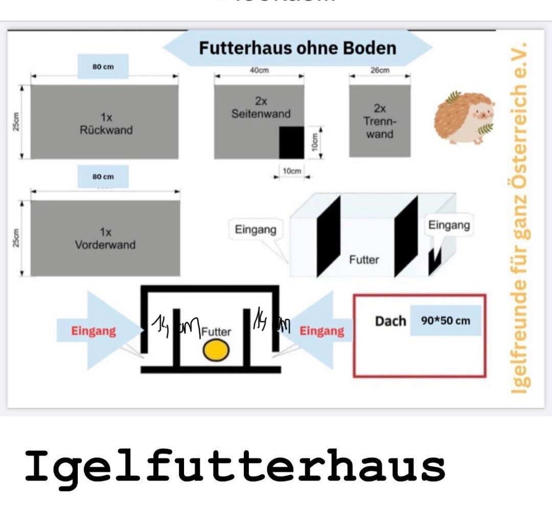Bauplan für ein bodenloses Igelfutterhaus